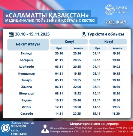 Түркістан облысының ауылдарында тегін медициналық көмек көрсетілуде