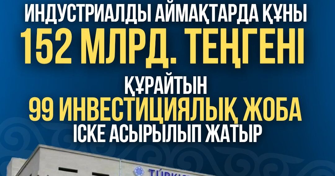 Түркістан облысының индустриалды аймақтарында құны 152 млрд теңгені құрайтын 99 инвестициялық жоба іске асырылып жатыр