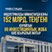 Түркістан облысының индустриалды аймақтарында құны 152 млрд теңгені құрайтын 99 инвестициялық жоба іске асырылып жатыр