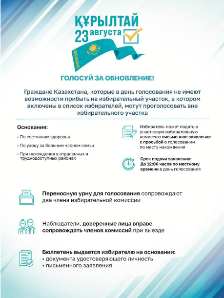 Как проголосовать вне избирательных участков?