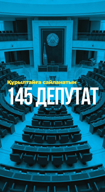 Жалпы сайлау қорытындысы бойынша Құрылтайға 145 депутат сайланады.