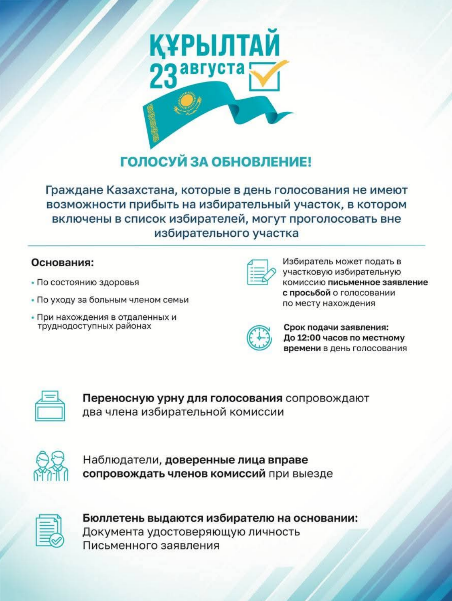 Как проголосовать вне избирательных участков?