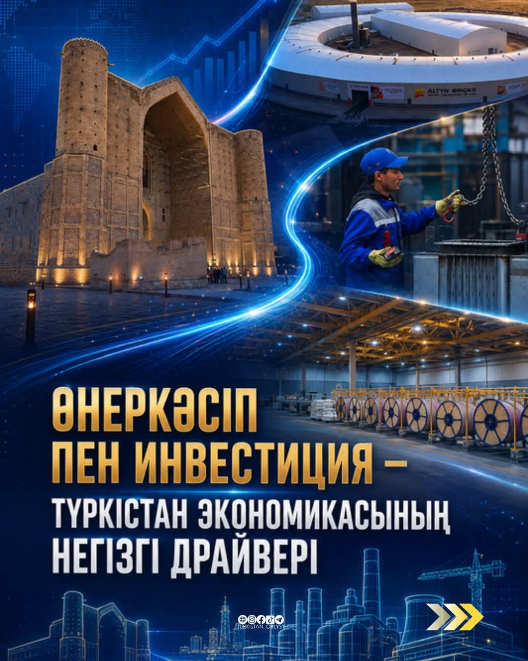 Промышленность и инвестиции – ключевые драйверы экономического роста Туркестанской области