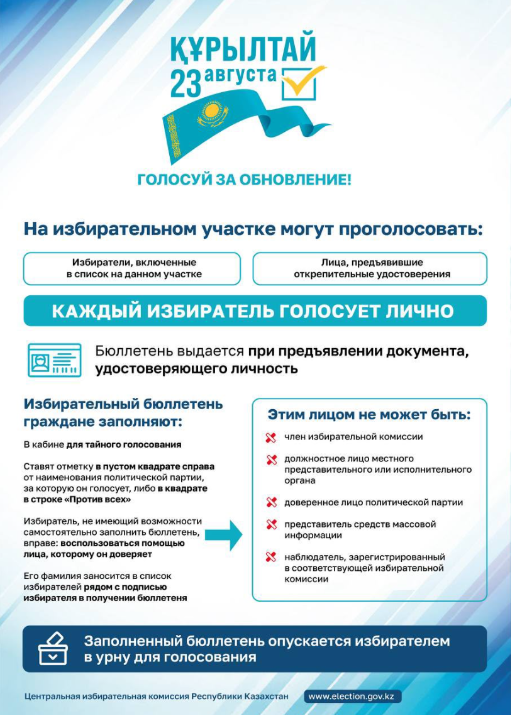 Дауыс беру тәртібі