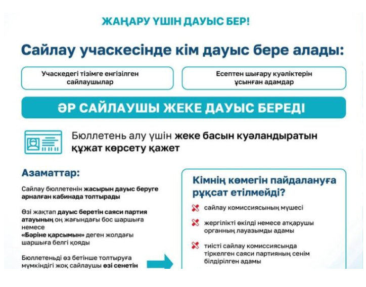 2026 жылғы 23 тамызға тағайындалған ҚР Құрылтайының депутаттарын сайлауда дауыс беру тәртібі