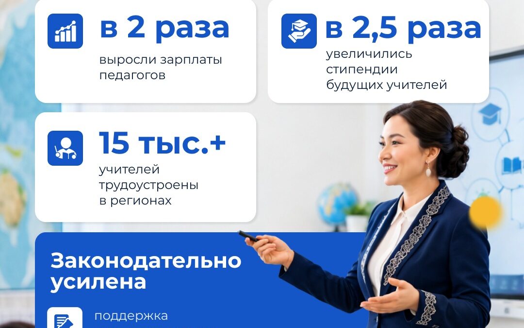 За 7 лет поддержка педагогов в Казахстане заметно усилилась.