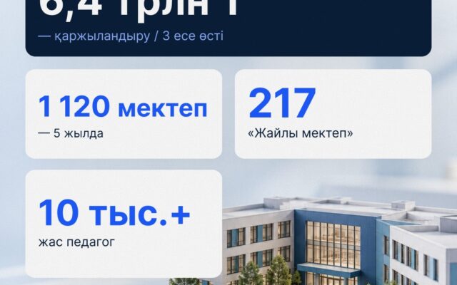 Білім беру саласында соңғы 7 жылда не өзгерді?