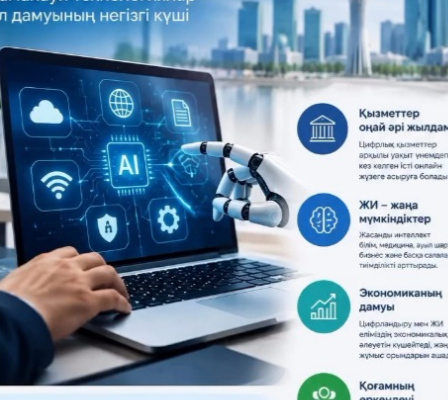 Цифрландыру және жасанды интеллект – ел болашағының негізі!