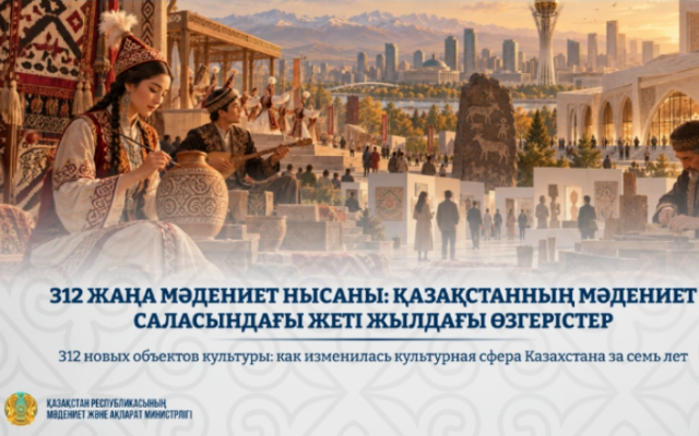7 жылда 312 жаңа мәдениет нысаны салынды